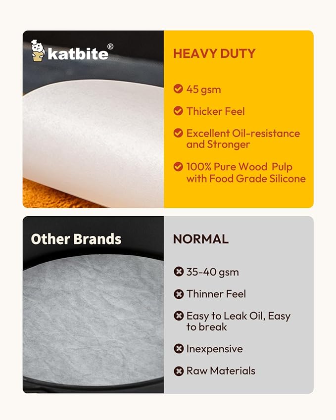 Katbite 9 Inch 400Pcs Parchment Paper Rounds, Round Parchment Paper for Cake Baking, Air Fryer