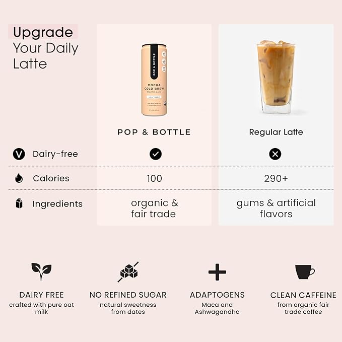 Pop & Bottle, Oat Milk Lattes - Cold Brew with Adaptogens, Maca, Ashwagandha, MCT Oil, Oat Milk