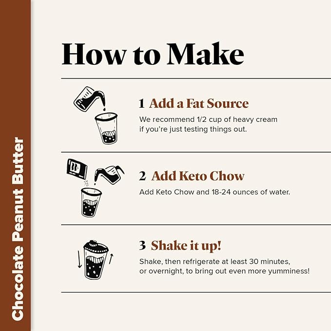 Keto Chow Chocolate Peanut Butter | Keto Meal Replacement Shake Powder | Nutritionally Complete |