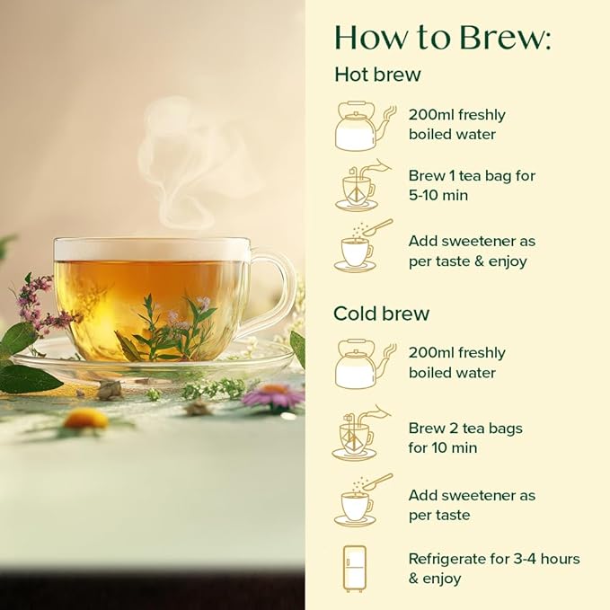 VAHDAM, Herbal Tea Sampler (36 Tea Bags, 6 Flavors) Caffeine-Free, Non-GMO | Assorted Tea Sampler