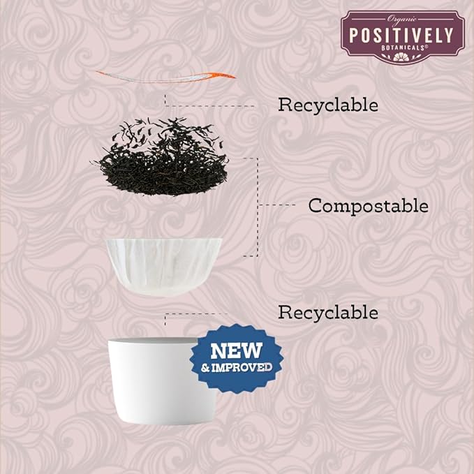Organic Positively Botanicals Company, Nettle Leaf, K-Cup Compatible, 24 Pods