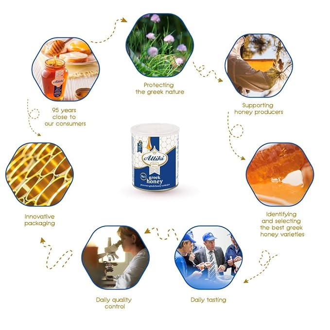 Attiki Pure Greek Honey with Thyme, Wild Flowers and Herbs, Perfect for Baking, Cooking, Lemonade