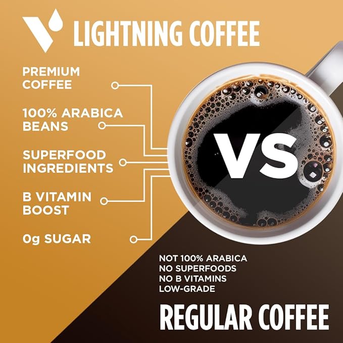 VitaCup Lightning Coffee Pods, for Memory & Focus w/ 2X Caffeine, Green Coffee Bean, B Vitamins