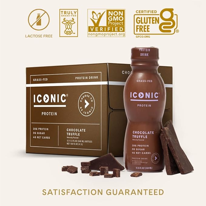 Iconic Protein Drinks, Chocolate Truffle (12 Pack) - Sugar Free & Low Carb - 20g Grass Fed Protein