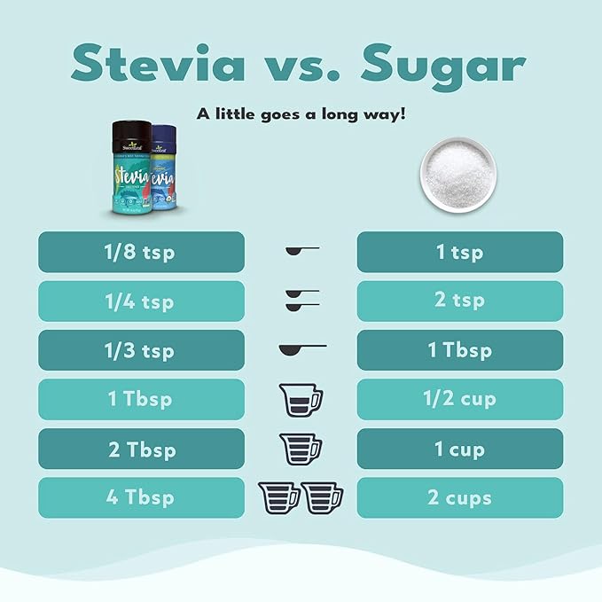 SweetLeaf Organic Stevia Powder Shaker Jar - Zero Calorie Stevia Sweetener, No Bitter Aftertaste