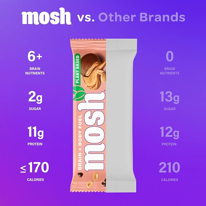 MOSH Peanut Chocolate Chip Vegan Protein Bars, Plant Based, Keto, Gluten Free, Brain Healthy Snack