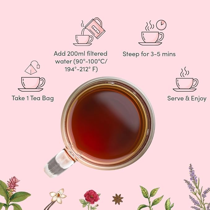 VAHDAM, Assorted Chai Tea Variety Pack (6 Delicious Flavors, 36 Eco Friendly Pyramid Tea Bags)