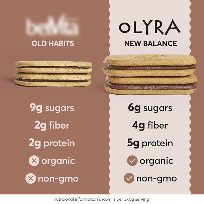 Olyra Hazelnut Cocoa Sandwich Breakfast Biscuits, Healthy Snacks for Adults and Kids, Low Sugar