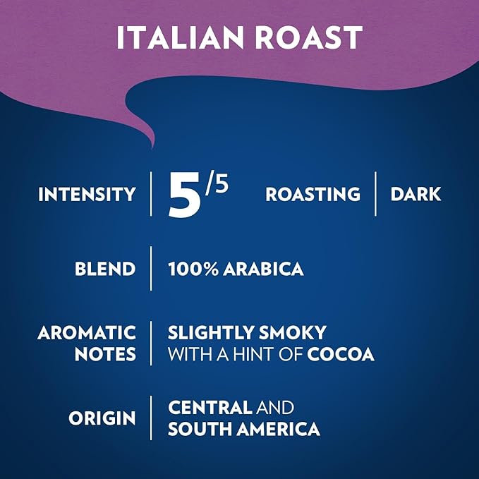 Lavazza Italian Roast Ground Coffee 6 Bags of 12oz, Dark Roast, Strong and Bold Taste, Intensity