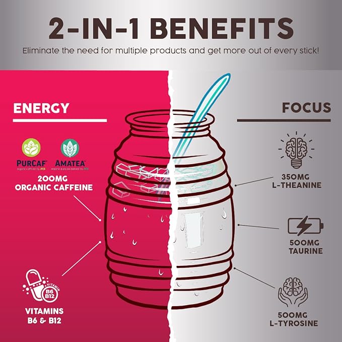 Salud 2-in-1 Energy Drink Powder + Focus, Hibiscus, Organic Caffeine, B6 + B12, Theanine, Clean
