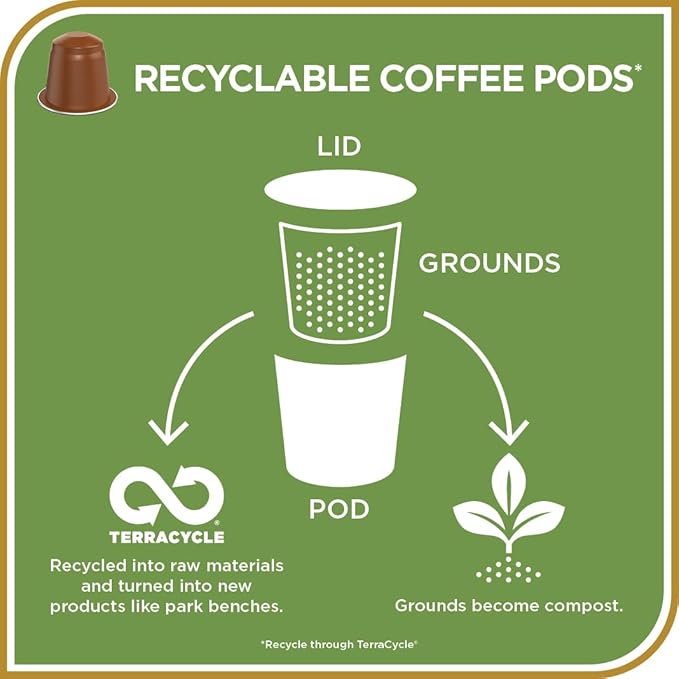 Don Francisco's Old Havana Espresso Pods: 40 Recyclable Aluminum Capsules, Intensity 8 Medium Dark