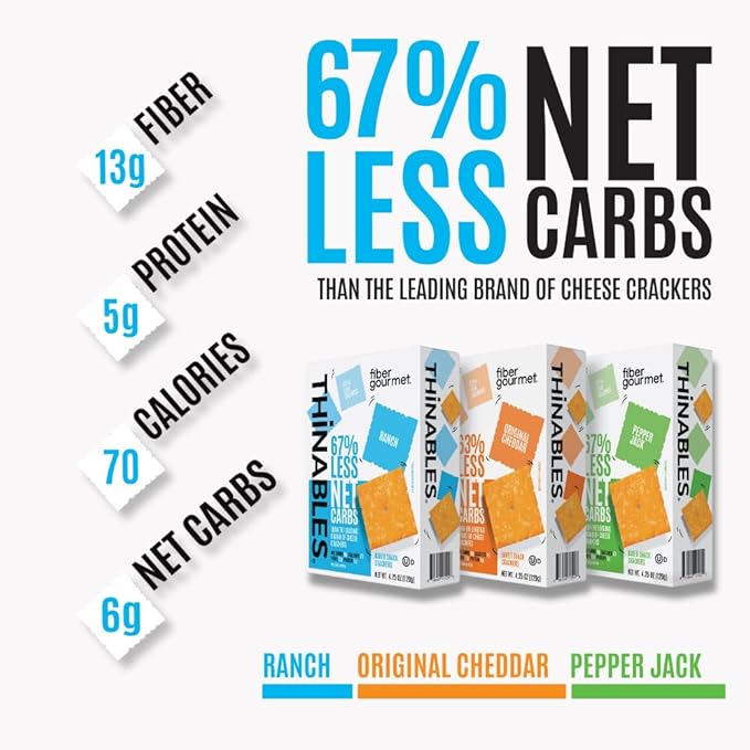 Fiber Gourmet Ranch Thinables Baked Cheese Crackers – Low Calorie, High Fiber Snack – 6g Net Carbs