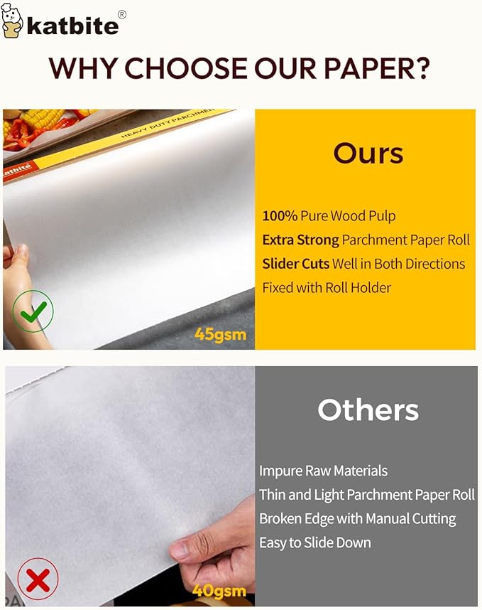 Katbite Heavy Duty Parchment Paper Roll for Baking, 12 in x 524 ft Non-Stick Baking Paper for