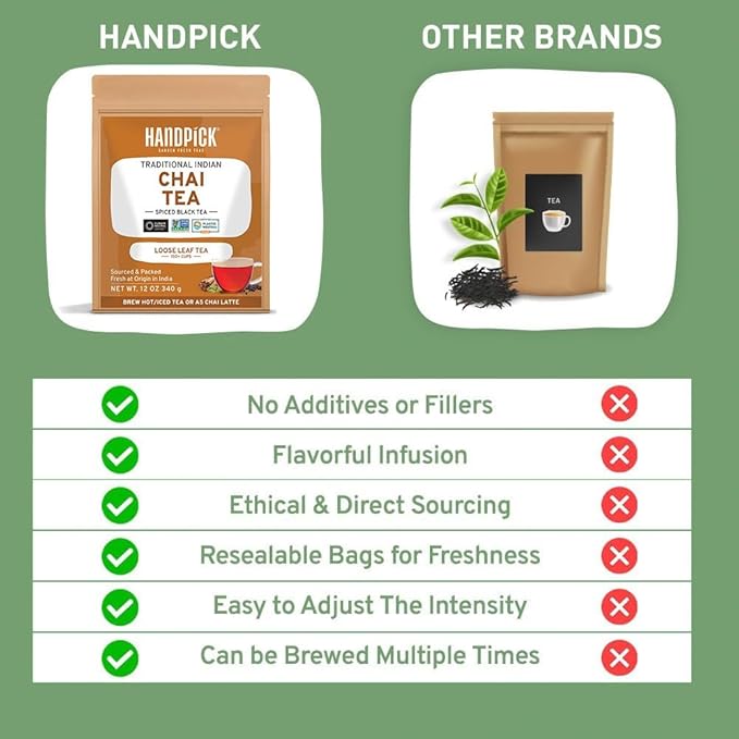 HANDPICK, Premium Chai Tea Loose Leaf (340g/12oz) | Blend Of Black Tea - Masala Chai Tea With