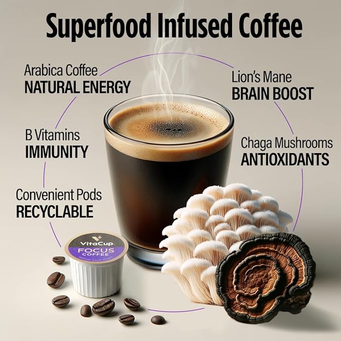 VitaCup Mushroom Coffee Pods - Boost Focus & Immunity with Lions Mane, Chaga, Vitamins, for Memory
