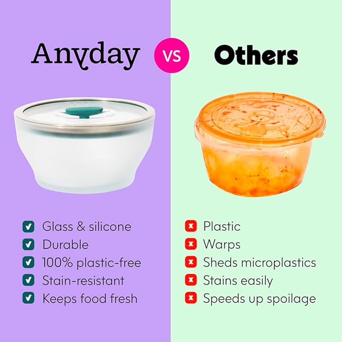 Anyday 2-Pack (2-Cup) Glass Food Storage Set with Glass Lids | Plastic-Free Frosted Meal Prep Bowls