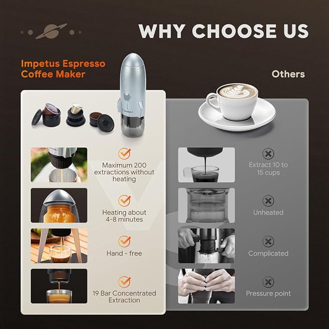 3 in 1 Portable Espresso Machine On the Go, Self-Heating Electric Espresso Maker, 19 Bar Mini