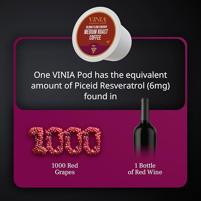 VINIA Blood Flow Energy Coffee Pods - Medium Roast Infused with Red Grape Piceid Resveratrol for