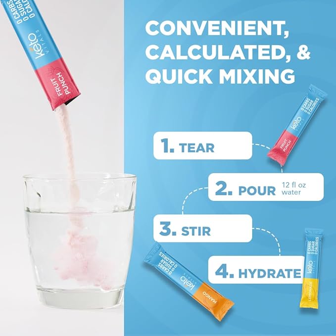 Keto Vitals Original Electrolytes Powder Packets | Keto Friendly Electrolyte Hydration Packs |