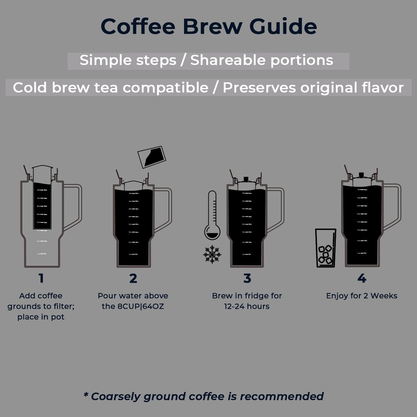 Aquach 68oz Cold Brew Coffee Maker, Borosilicate Glass Pitcher for Iced Tea
