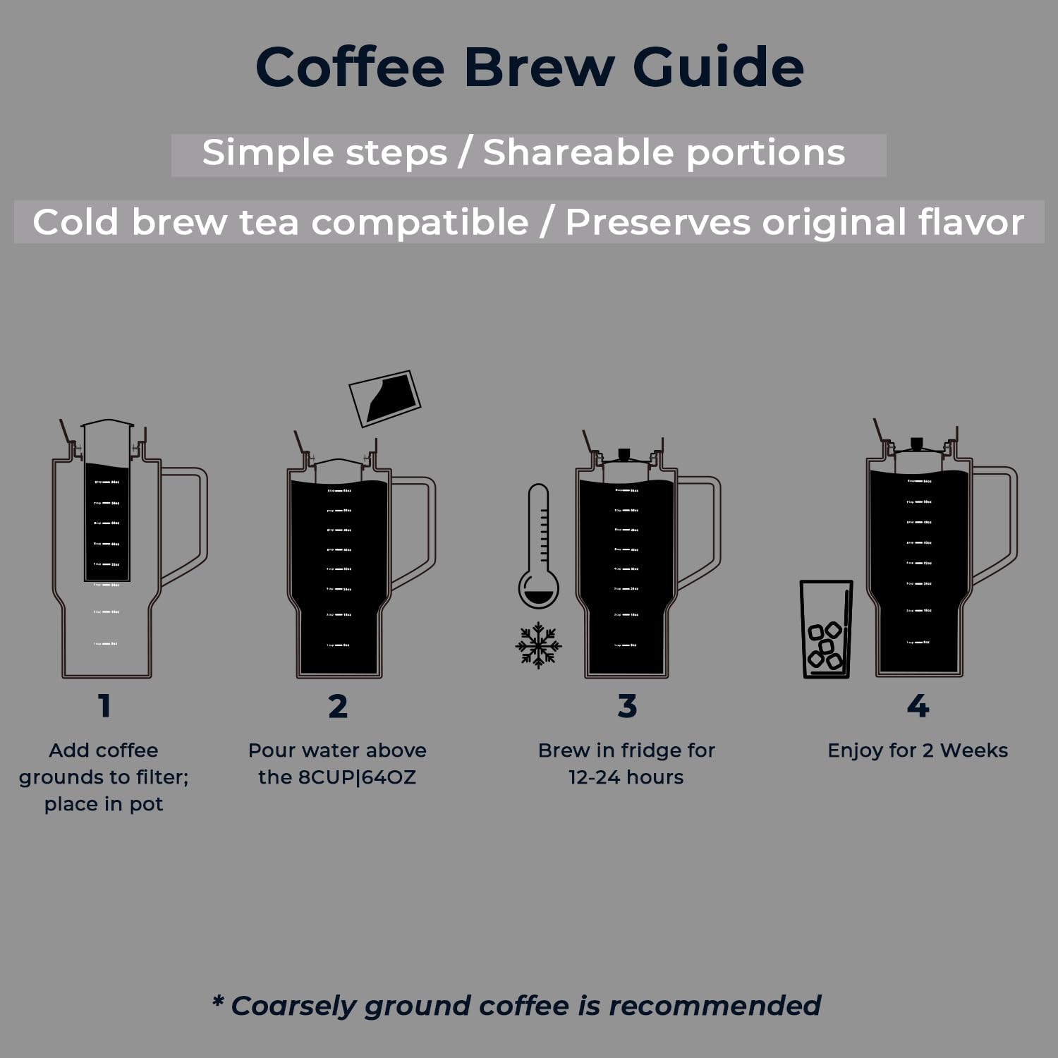 Aquach 68oz Cold Brew Coffee Maker, Borosilicate Glass Pitcher for Iced Tea