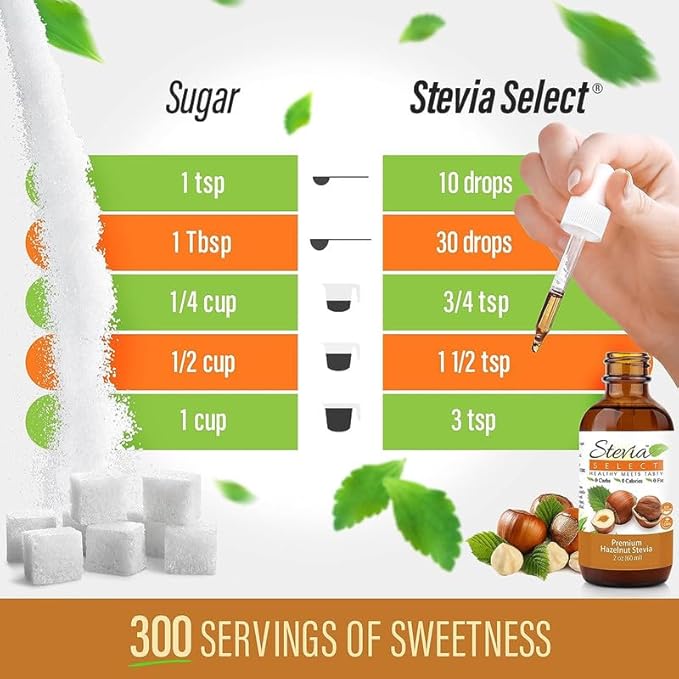 Stevia Select Hazelnut Stevia Extract Liquid - Zero Calorie Sweetener - All Natural Liquid Sugar