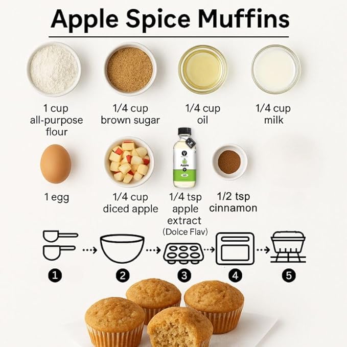 Dolce Flav Apple Extract (Oil-Soluble) ??Kosher, Sugar-Free, Concentrated Crisp Apple Flavoring for