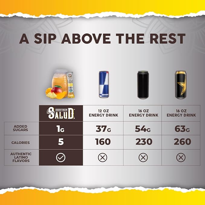 Salud 2-in-1 Energy Drink Powder + Focus, Pineapple Mango, Organic Caffeine, B6 + B12, Theanine