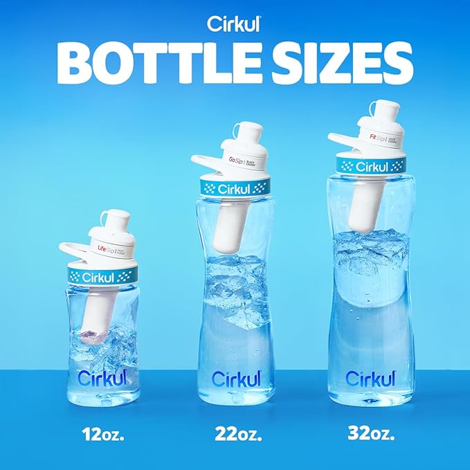 Cirkul 32oz. BPA-Free Plastic Water Bottle Starter Kit with Navy Lid, 2 Flavor Cartridges (1