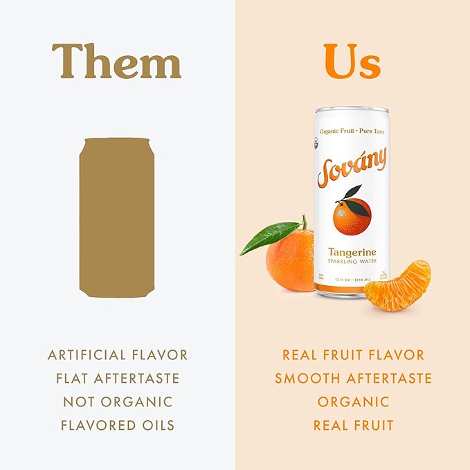 Sovány Sparkling Water, Tangerine, Seltzer Water Drinks, USDA Organic, Made With Real Fruit