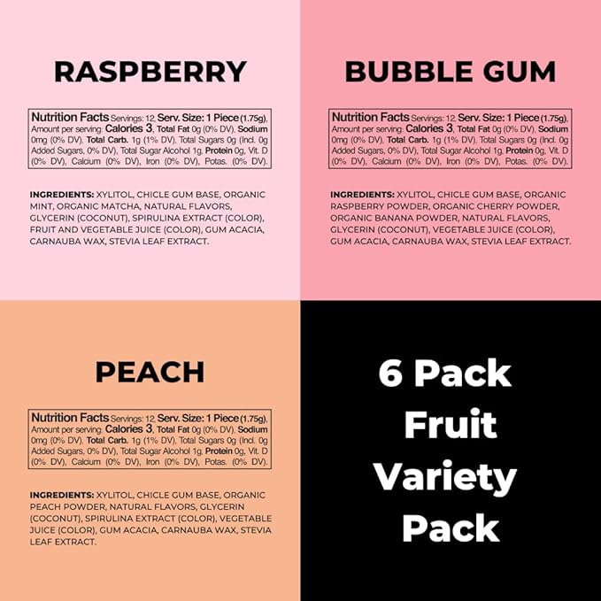 Refresh Gum, Xylitol, Natural, Sugar Free, Long Lasting Chewing Gum, Plastic Free, Natural Flavors