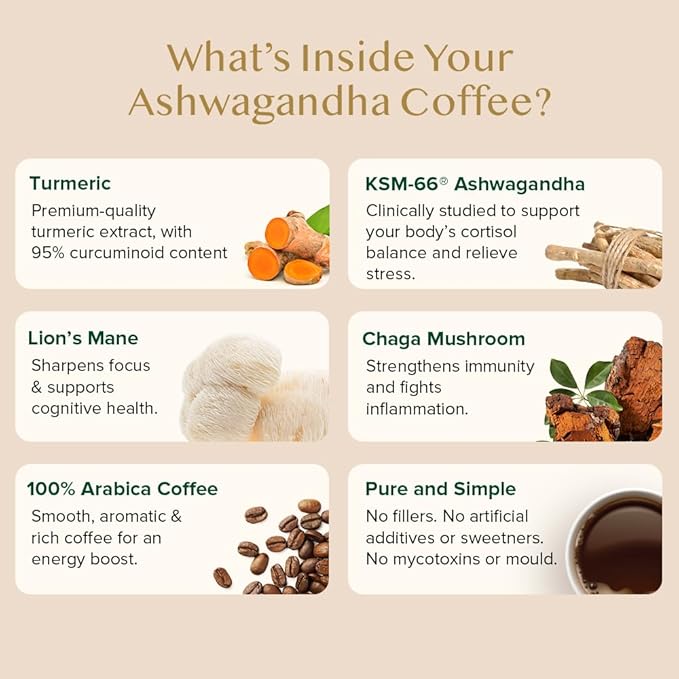VAHDAM Ashwagandha Coffee with Turmeric, Lion?™s Mane & Chaga Mushroom | Clinically Proven KSM 66