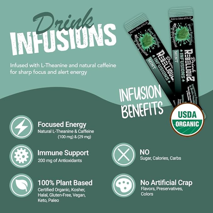 Rebellious Mint Organic Drink Mix ??Organic Zero Calorie Energy Drink Mix | Monk Fruit & Green Tea