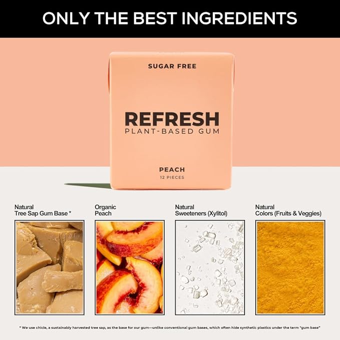 Refresh Gum, Xylitol, Natural, Sugar Free, Long Lasting, Plastic Free, Natural Flavors & Organic