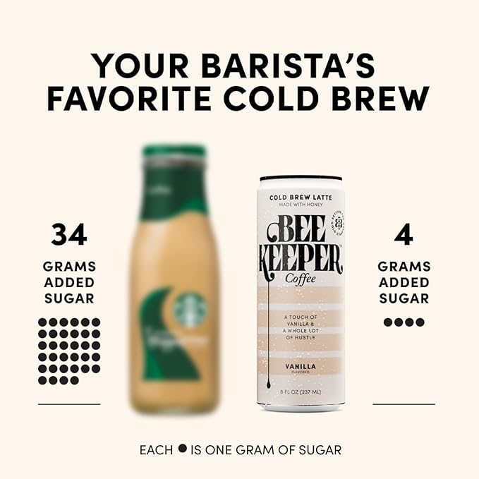 Beekeeper Coffee Cold Brew Vanilla Latte with Oregon Honey, 8 fl oz cans (Pack of 12)