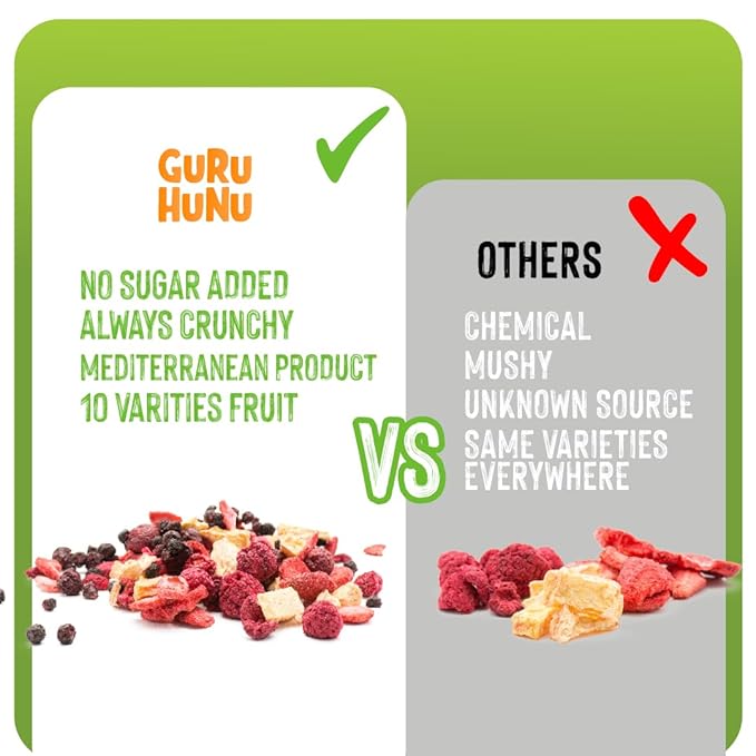 GURU HUNU Freeze Dried Fruit Mix 12 Individual Packs Healthy Fruit Snacks - Variety Pack Dehydrated