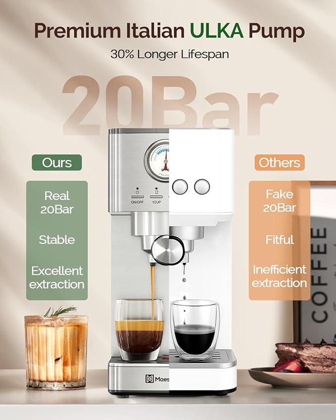 Maestri House Espresso Machine, 20 Bar ULKA Pump, Compact Espresso Maker Built-in Flow Meter Steam