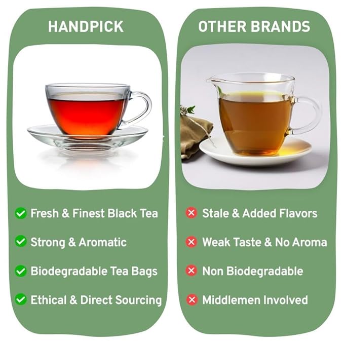 HANDPICK, Organic English Breakfast Black Tea Bags (100 Count) USDA Organic, Non-GMO | Strong