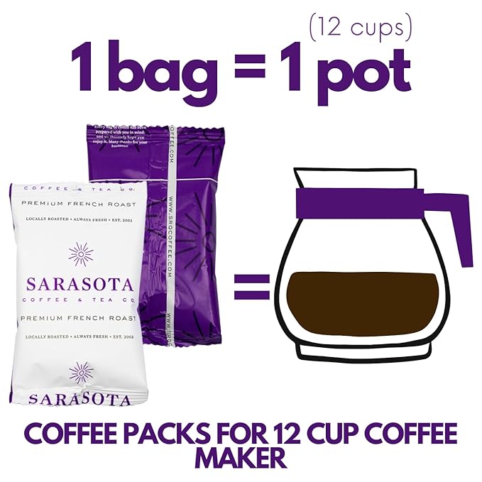 Sarasota Coffee Ground Packets | Low Acid Dark Roast Ground Coffee Packs | European French Roast |