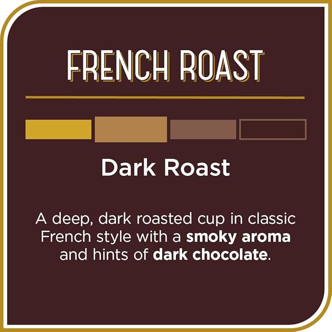 Don Francisco's French Dark Roast Coffee - 24 K-Cup Compatible Single-Serve Pods - Bold, Smoky
