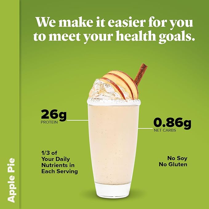 Keto Chow Limited Edition Flavors | Keto Meal Replacement Shake | Nutritionally Complete | Low Carb