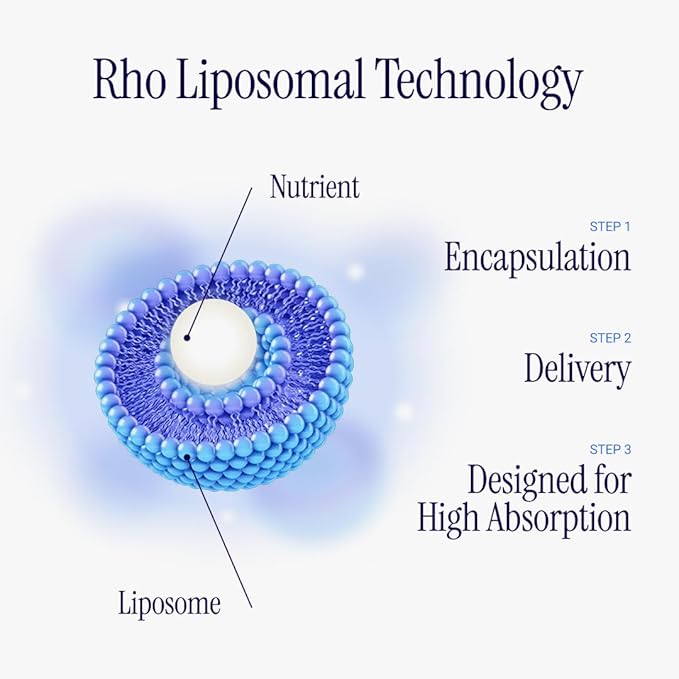 Liposomal Glutathione - Ultra High Absorption Liquid Glutathione Supplement - Supports Natural