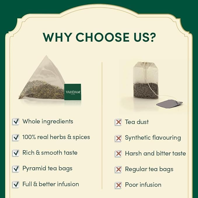 VAHDAM, Assorted Tea Sampler (15 Different Variety in Individually Wrapped Pyramid Tea Bags) Long
