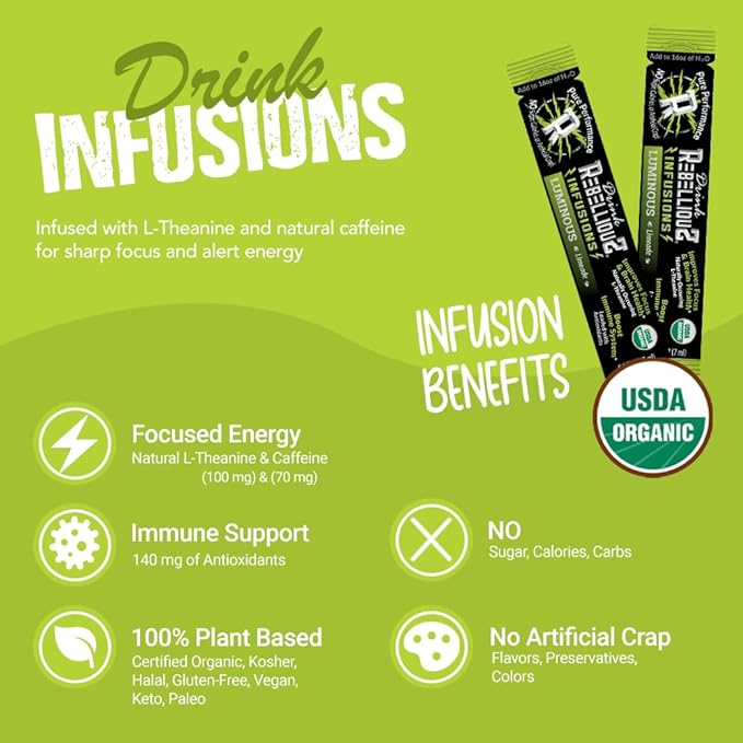 Rebellious Luminous Limeade Organic Drink Mix ??Zero Calorie Energy Drink Mix | Monk Fruit & Green