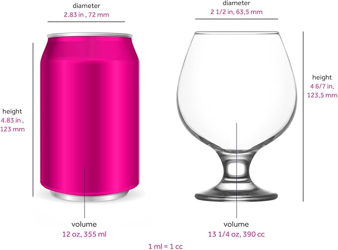 LAV Brandy Snifters Glass Set | Dishwasher Safe, Short Stem Balloon Glasses, Glass Goblets for