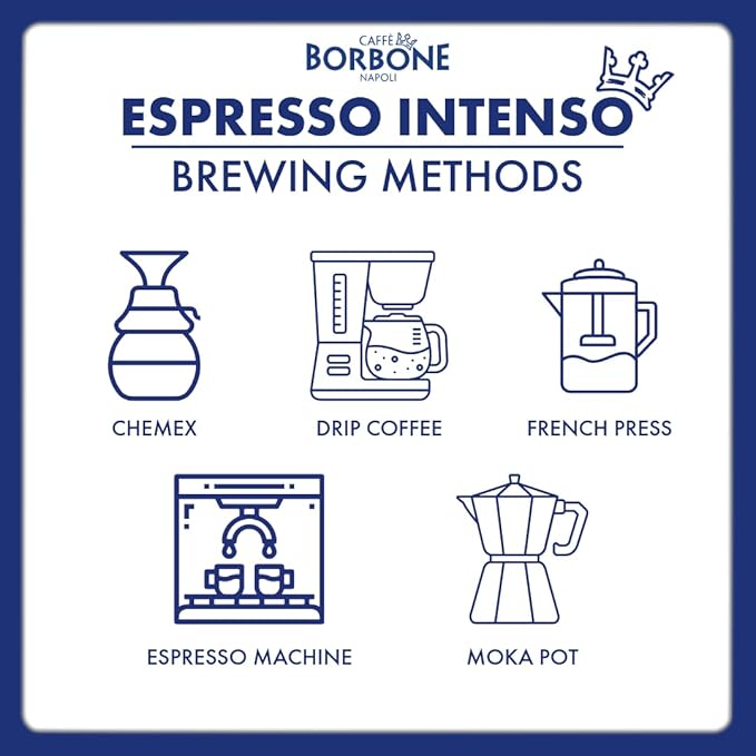 Caffe Borbone Whole Bean Coffee, Medium Roast Robusta Blend, Espresso Intenso, Strong and Creamy
