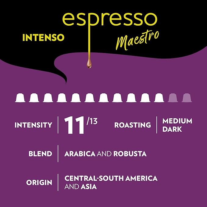 Lavazza Espresso Favorites Collection of Aluminum Capsules Compatible with Nespresso* Original