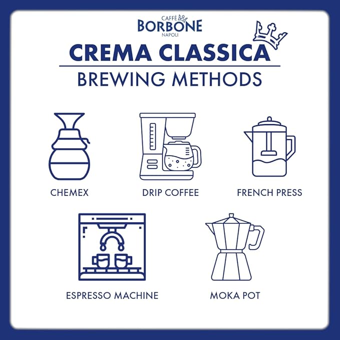 Caffe Borbone Whole Bean Coffee, Medium Roast Arabica and Robusta Blend, Crema Classica