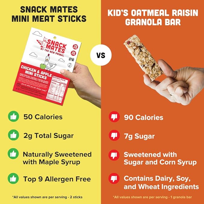 New Primal Snack Mates Chicken & Apple Sticks, Gluten Free Healthy Snacks for Kids, Low Sugar High