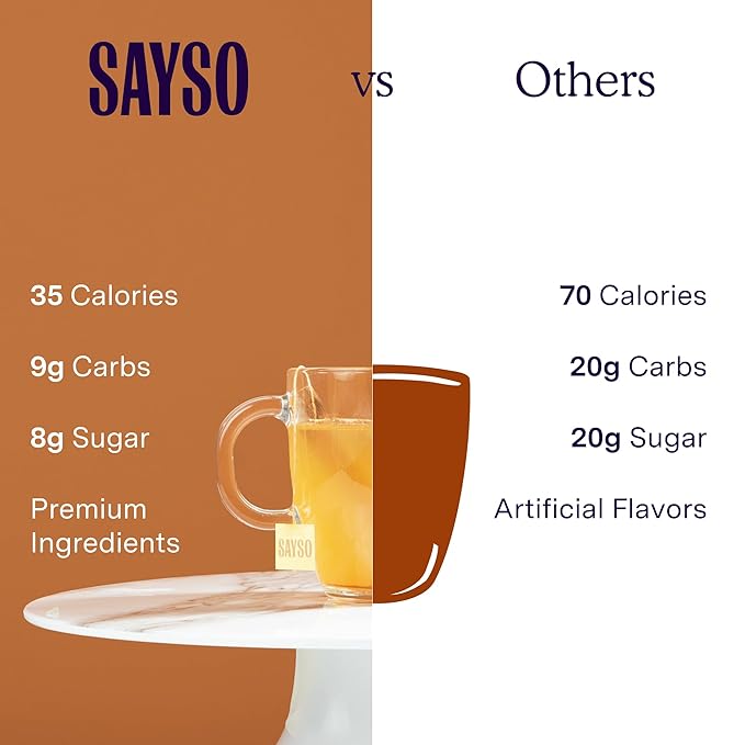 SAYSO Hot Toddy Cocktail Tea Bags - Infuses with Cold Water, Premium Craft with Honey, Cinnamon